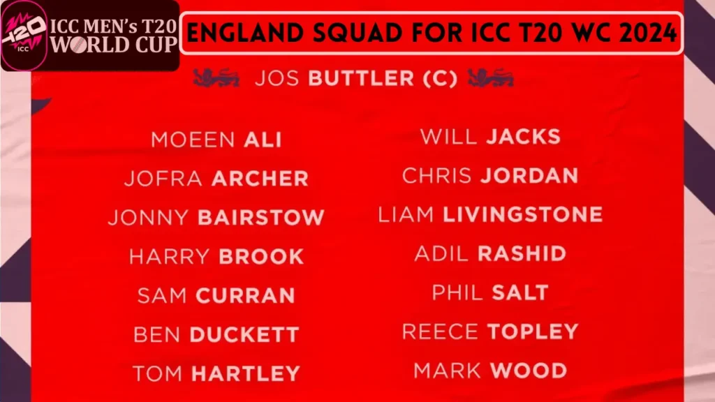 England announces squad for ICC T20 World Cup 2024