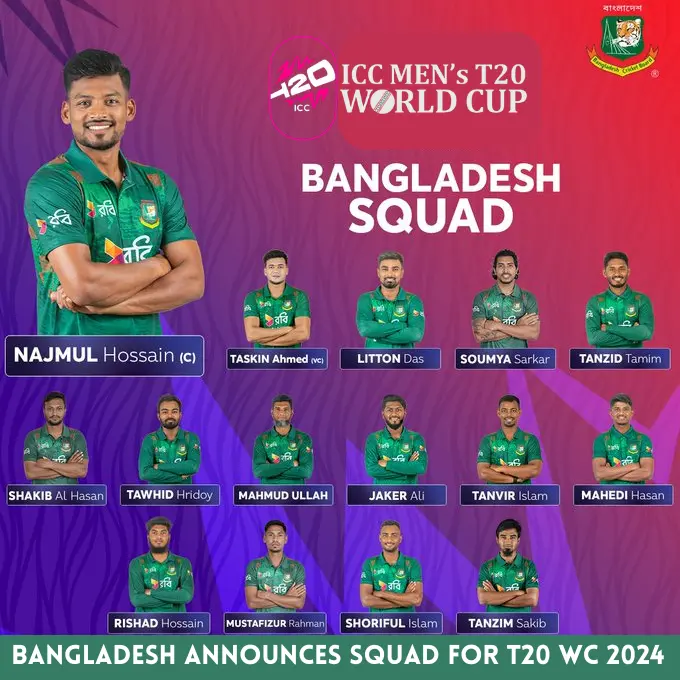 Bangladesh Announces Squad for ICC T20 World Cup 2024